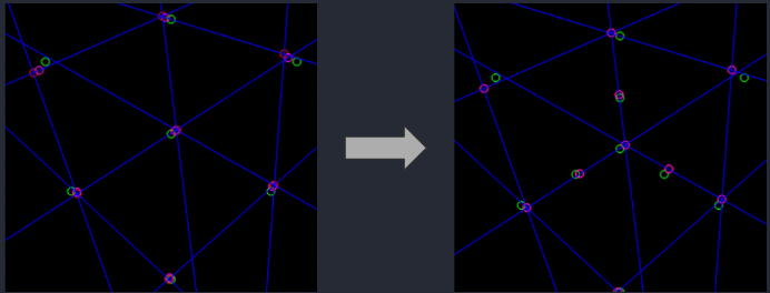 Cube tracking side by side